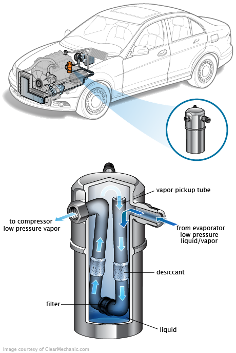 See P3722 repair manual